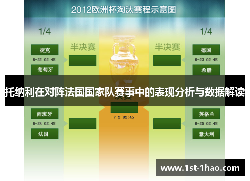 托纳利在对阵法国国家队赛事中的表现分析与数据解读 托纳利在对阵法国国家队赛事中的表现分析与数据解读