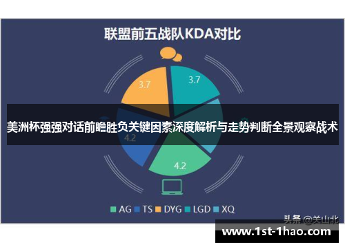 美洲杯强强对话前瞻胜负关键因素深度解析与走势判断全景观察战术