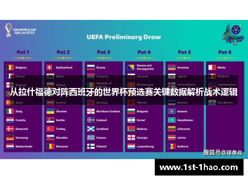 从拉什福德对阵西班牙的世界杯预选赛关键数据解析战术逻辑