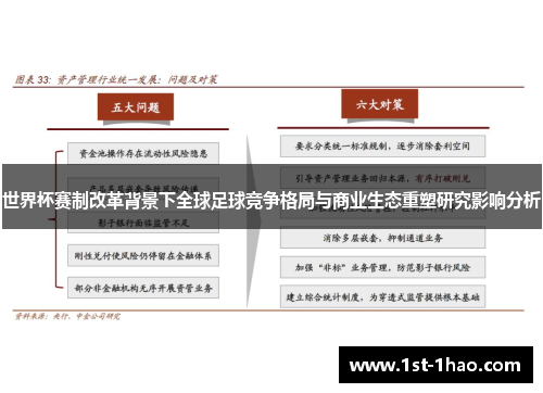 世界杯赛制改革背景下全球足球竞争格局与商业生态重塑研究影响分析