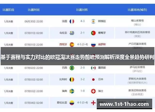 基于赛程与实力对比的欧冠淘汰赛走势前瞻预测解析深度全景趋势研判 基于赛程与实力对比的欧冠淘汰赛走势前瞻预测解析深度全景趋势研判