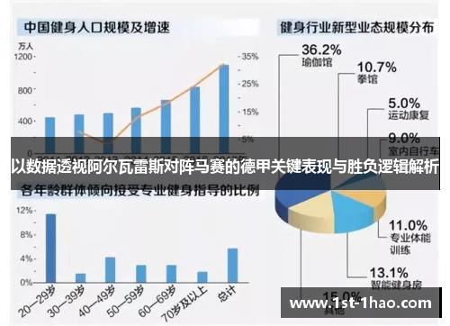 以数据透视阿尔瓦雷斯对阵马赛的德甲关键表现与胜负逻辑解析