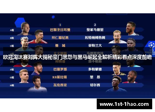 欧冠淘汰赛对阵大揭秘豪门恩怨与黑马崛起全解析精彩看点深度前瞻 欧冠淘汰赛对阵大揭秘豪门恩怨与黑马崛起全解析精彩看点深度前瞻