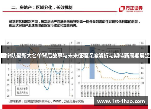 国家队最新大名单背后故事与未来征程深度解析与期待新周期展望 国家队最新大名单背后故事与未来征程深度解析与期待新周期展望