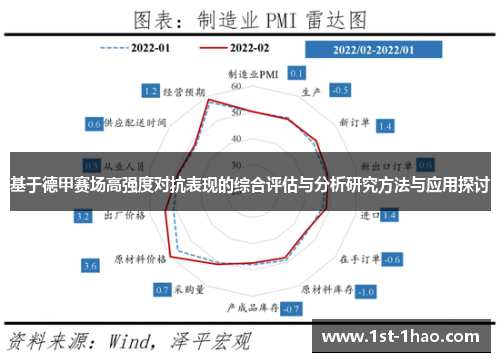 基于德甲赛场高强度对抗表现的综合评估与分析研究方法与应用探讨 基于德甲赛场高强度对抗表现的综合评估与分析研究方法与应用探讨