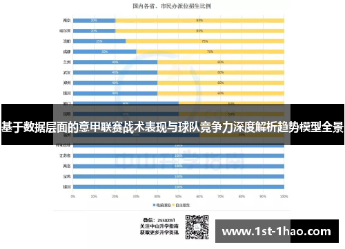 基于数据层面的意甲联赛战术表现与球队竞争力深度解析趋势模型全景 基于数据层面的意甲联赛战术表现与球队竞争力深度解析趋势模型全景