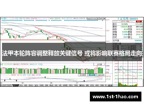 法甲本轮阵容调整释放关键信号 或将影响联赛格局走向 法甲本轮阵容调整释放关键信号 或将影响联赛格局走向