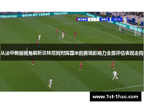 从法甲数据视角解析贝林厄姆对阵国米的赛场影响力全面评估表现走向 从法甲数据视角解析贝林厄姆对阵国米的赛场影响力全面评估表现走向